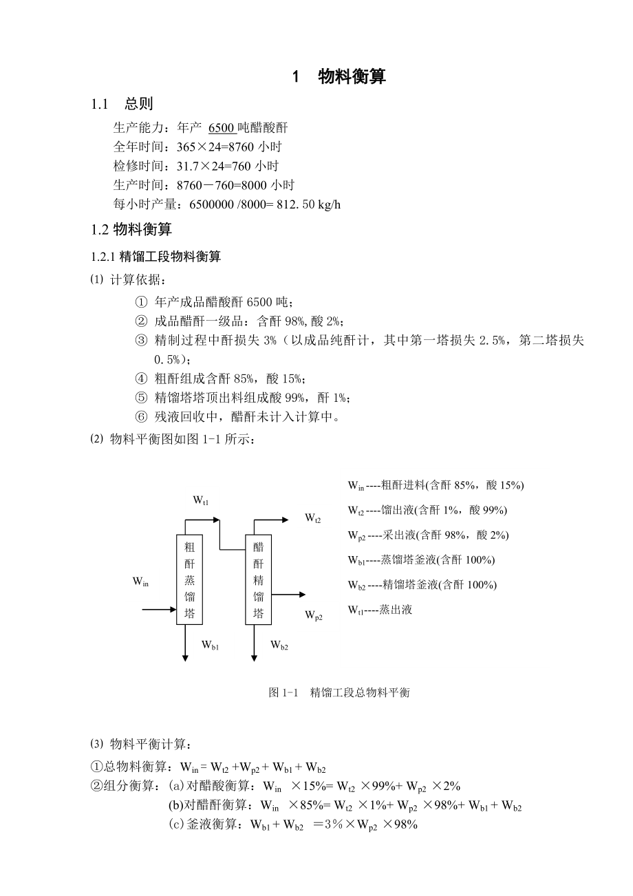 制药工程毕业设计计算书.doc_第1页