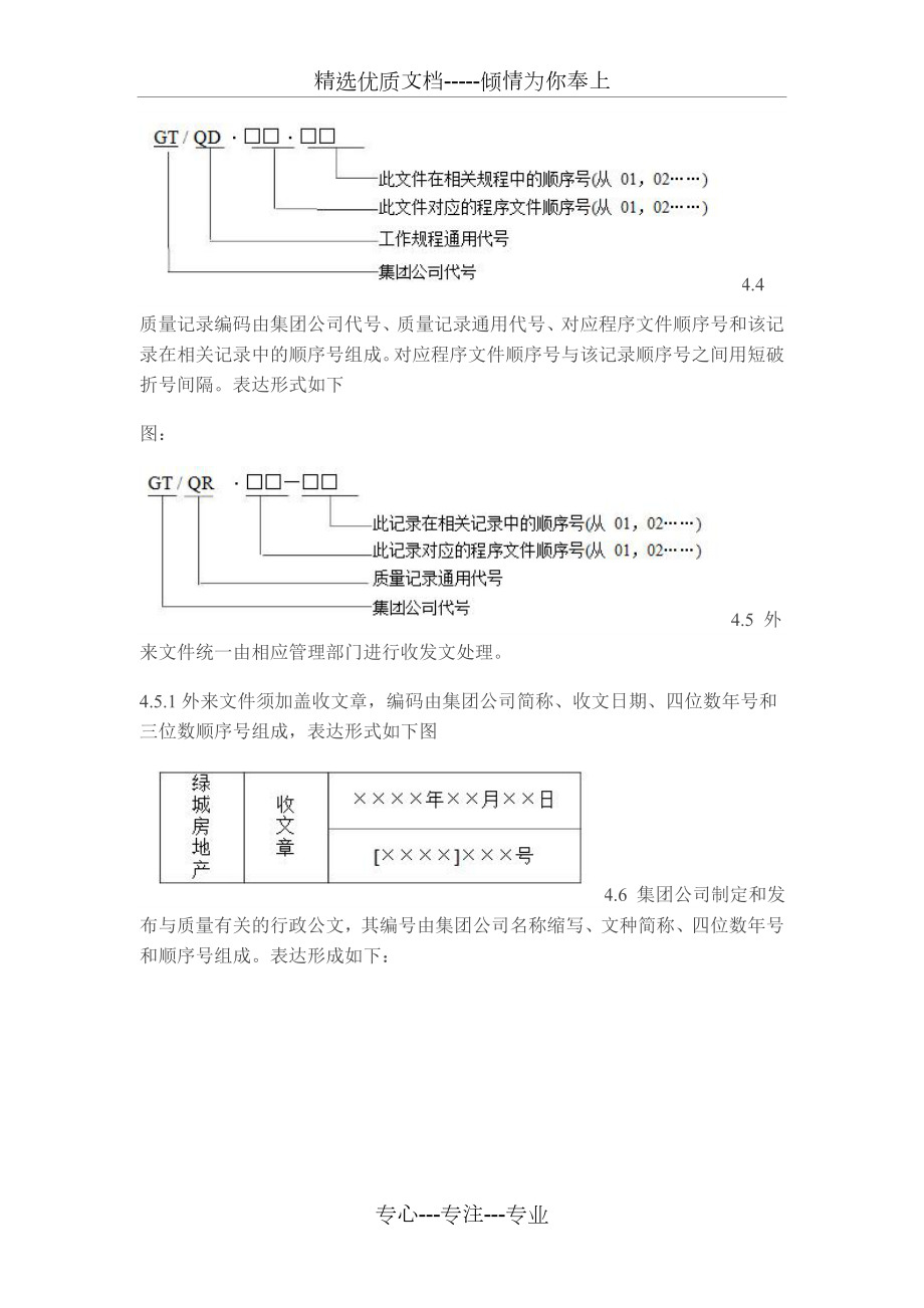 绿城全套管理制度及流程大全.doc_第2页