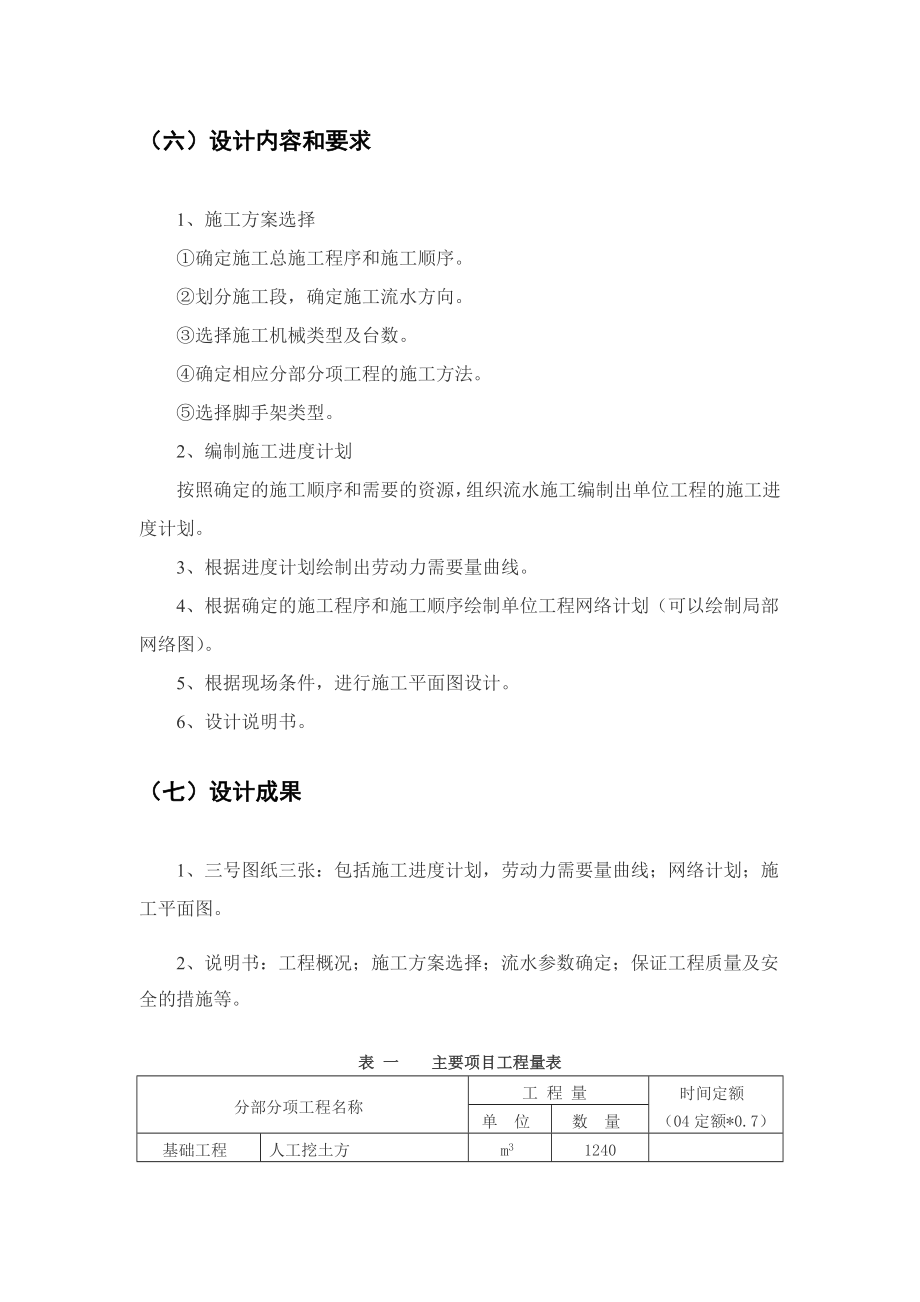 某多层砖混住宅楼施工组织设计论文设计.doc_第2页