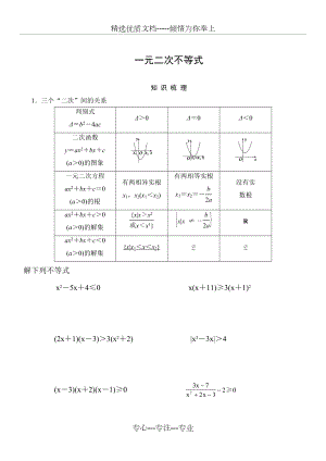 高一数学一元二次不等式解法练习题.doc