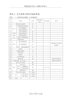 主要经济技术指标.doc