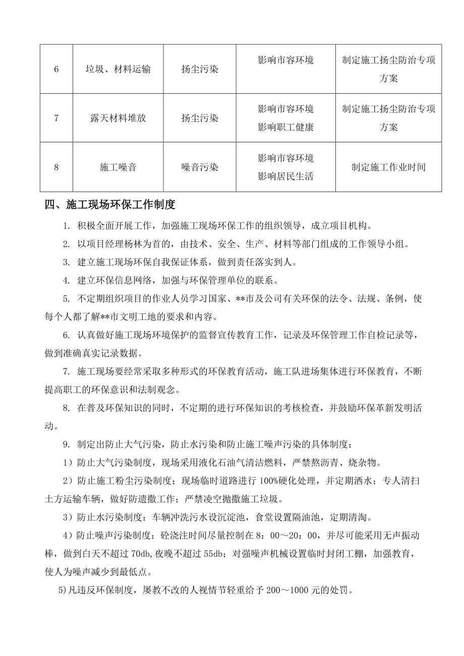 施工污染环境整治工作专项实施方案.doc_第3页