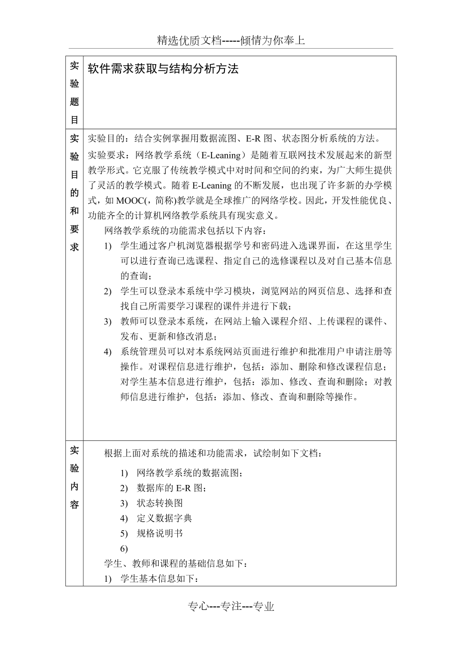 软件工程实验二.docx_第2页