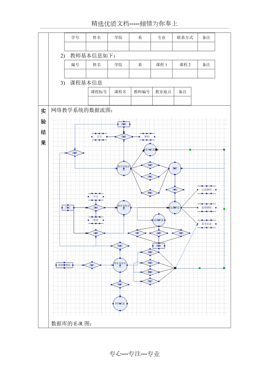 软件工程实验二.docx_第3页