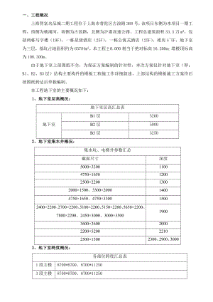 智富名品城二期工程模板专项施工方案.doc