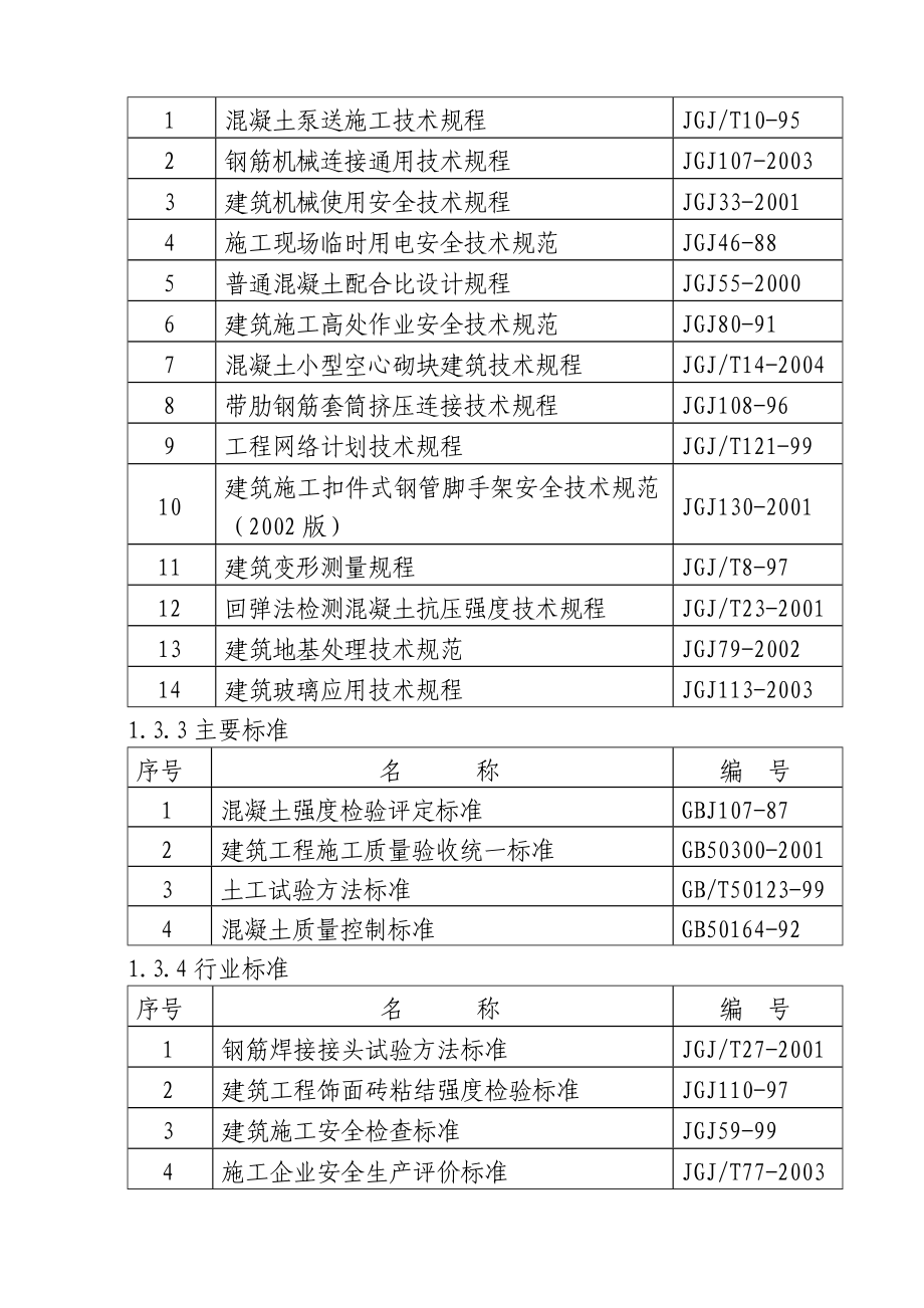 某工程施工组织设计(投标).doc_第2页