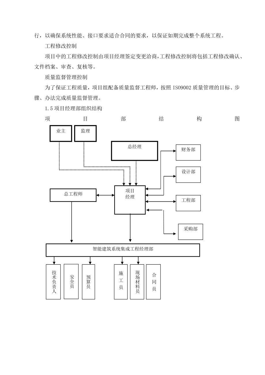 学校施工方案.doc_第3页