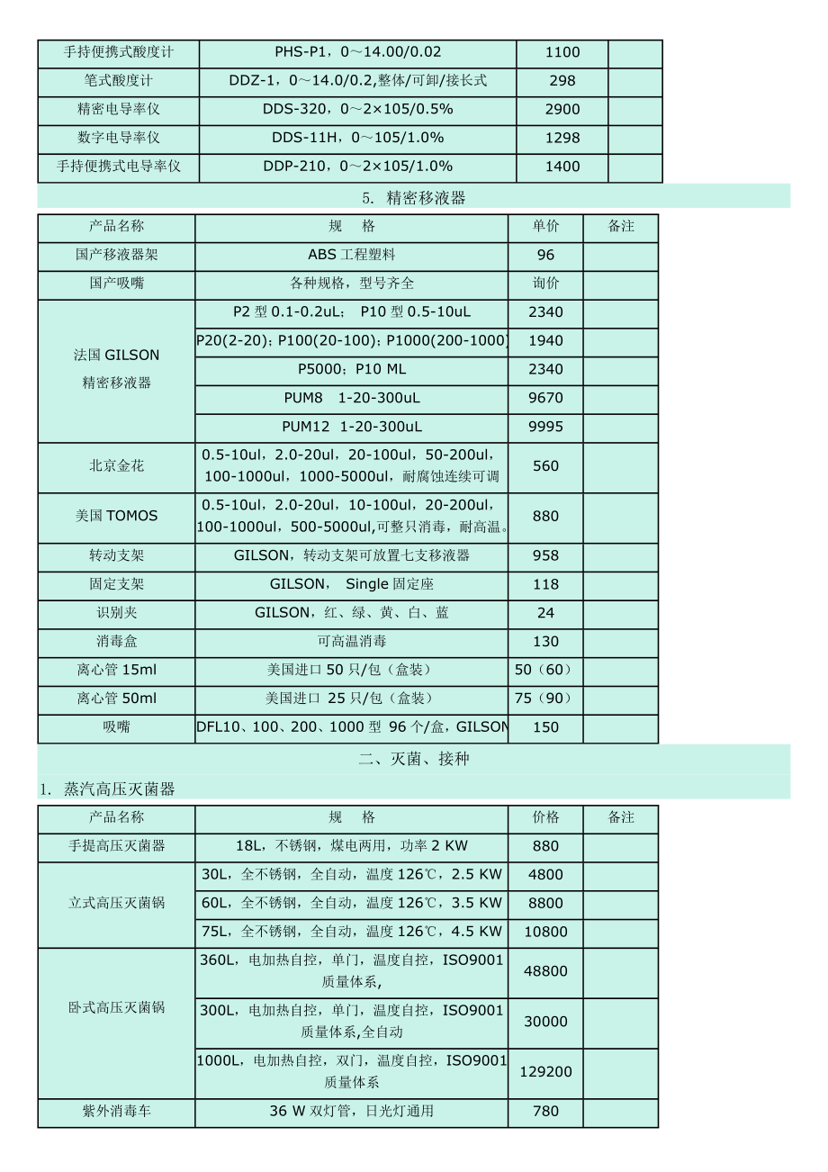 植物组织培养常用设备及价格参考.doc_第3页