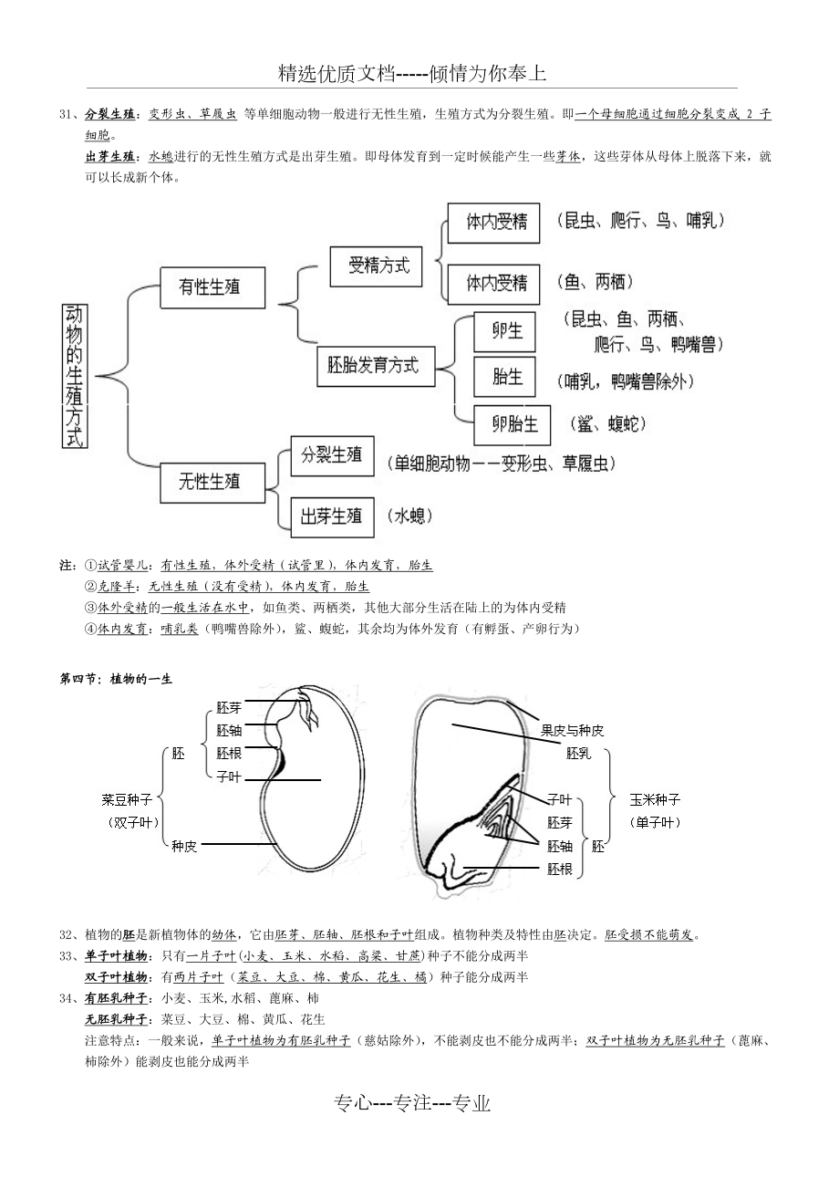 浙教版七年级下册科学知识点汇总复习整理版.doc_第3页