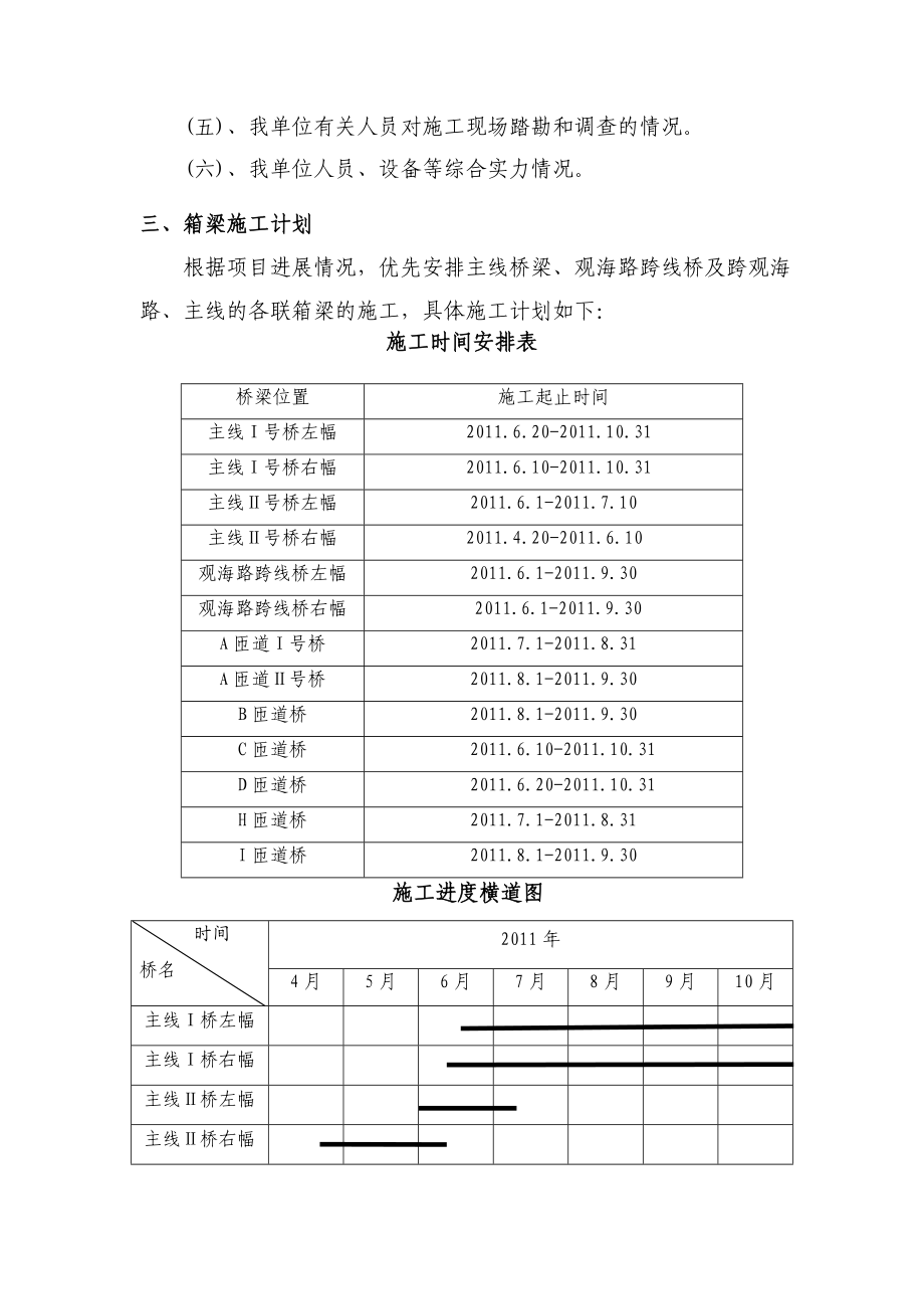 现浇箱梁施工方案.doc_第3页