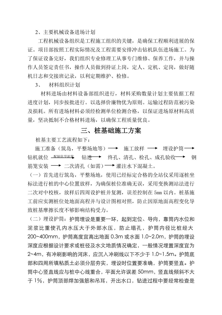 桩基冲击钻施工专项方案.doc_第2页