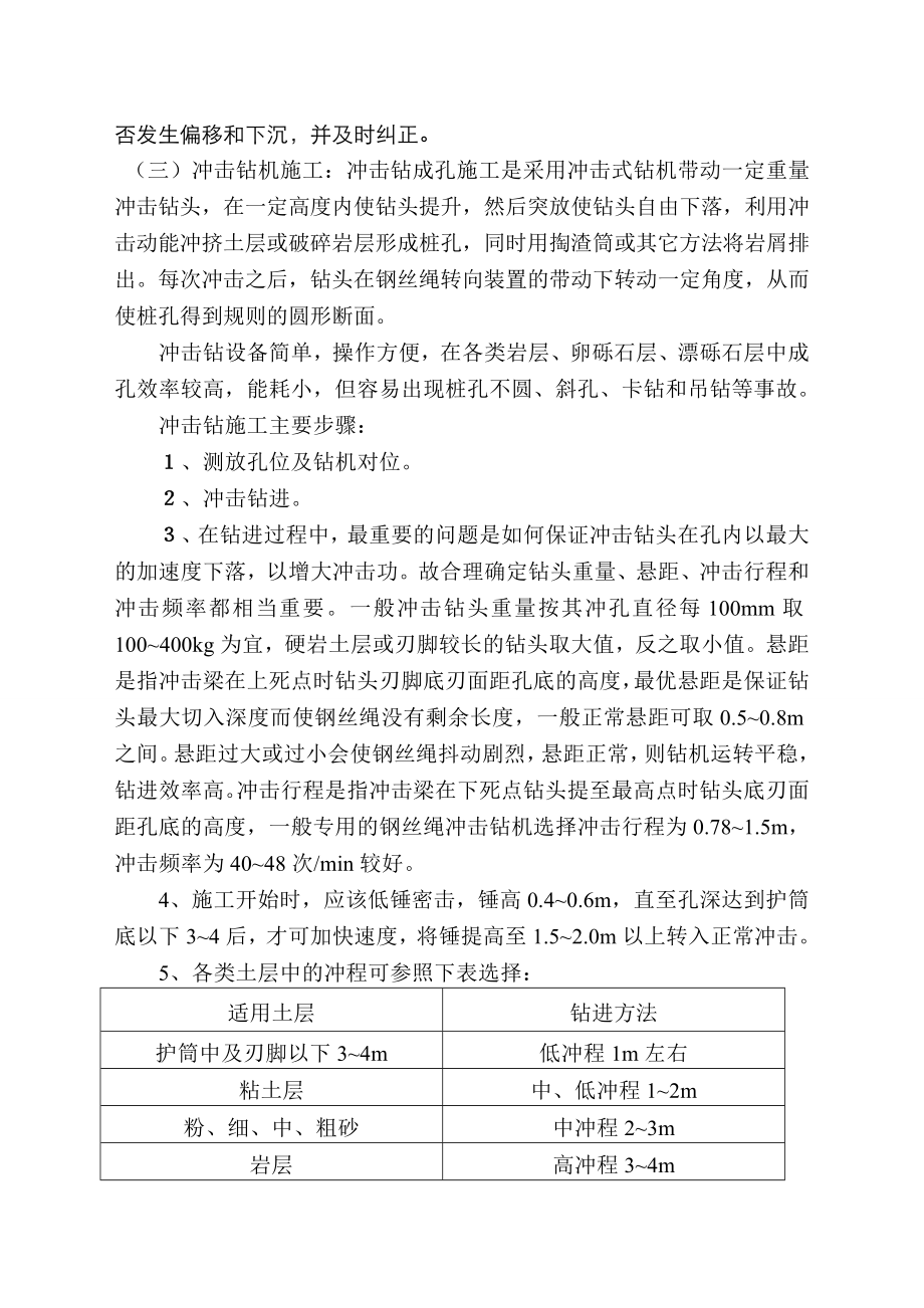 桩基冲击钻施工专项方案.doc_第3页