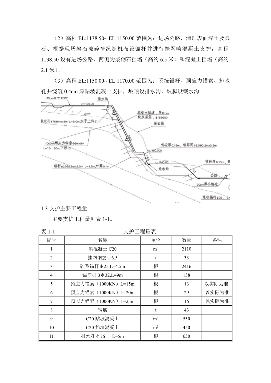 厂房边坡支护施工方案.doc_第3页