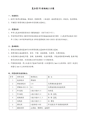 复合型PU球场施工方案.doc