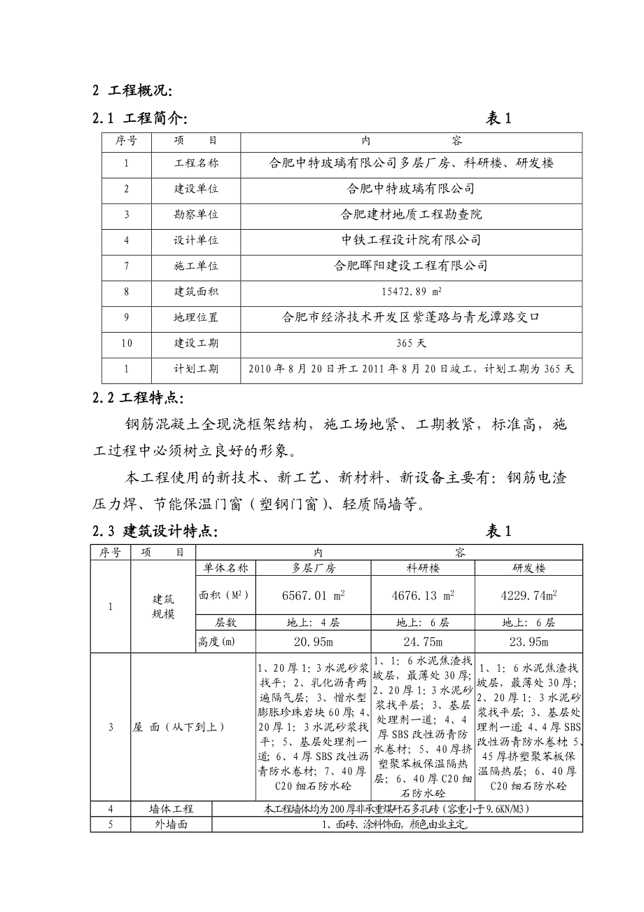 合肥中特玻璃多层厂房、研发楼、科研楼工程施工组织设计.doc_第3页