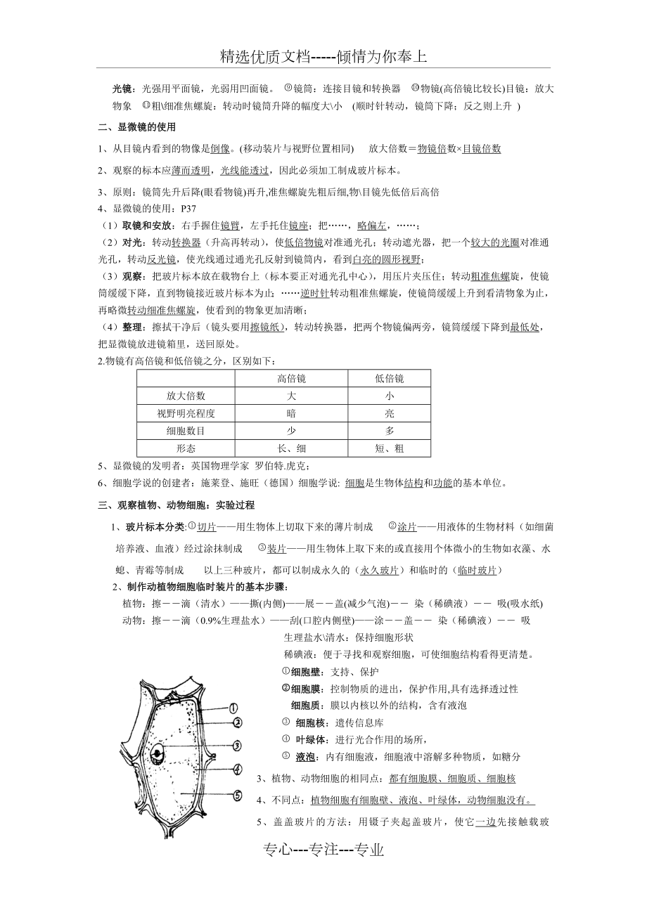 人教版七年级生物上册期末复习提纲.doc_第2页