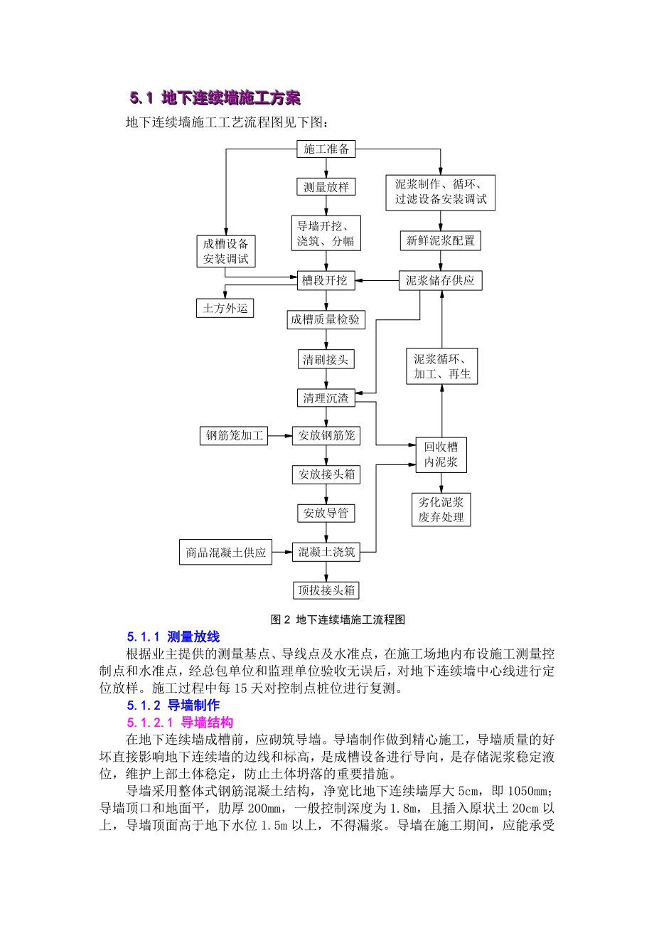 地下连续墙施工组织设计.doc_第3页