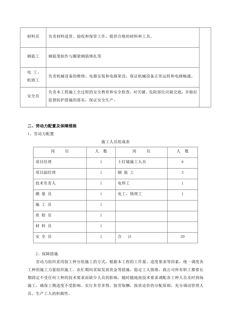 基坑加固施工方案施工组织设计.doc_第3页