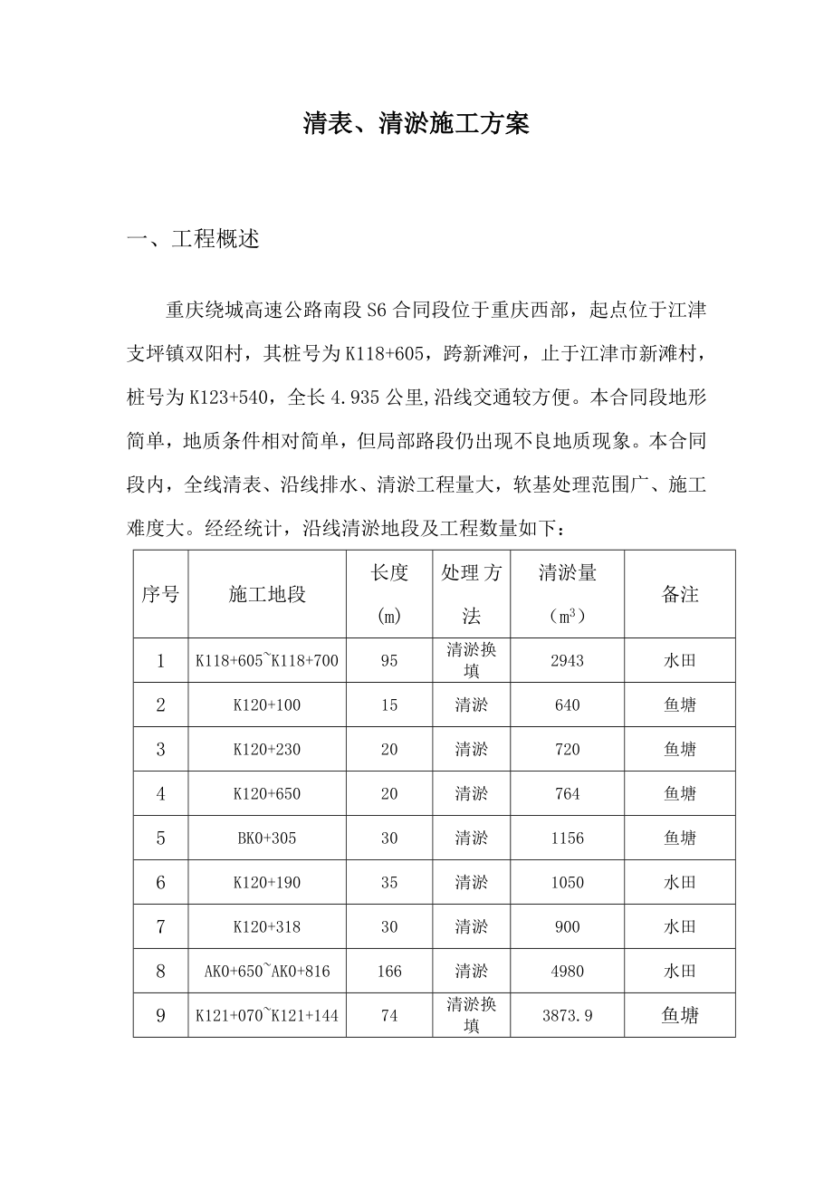 清表清淤施工组织设计.doc_第2页