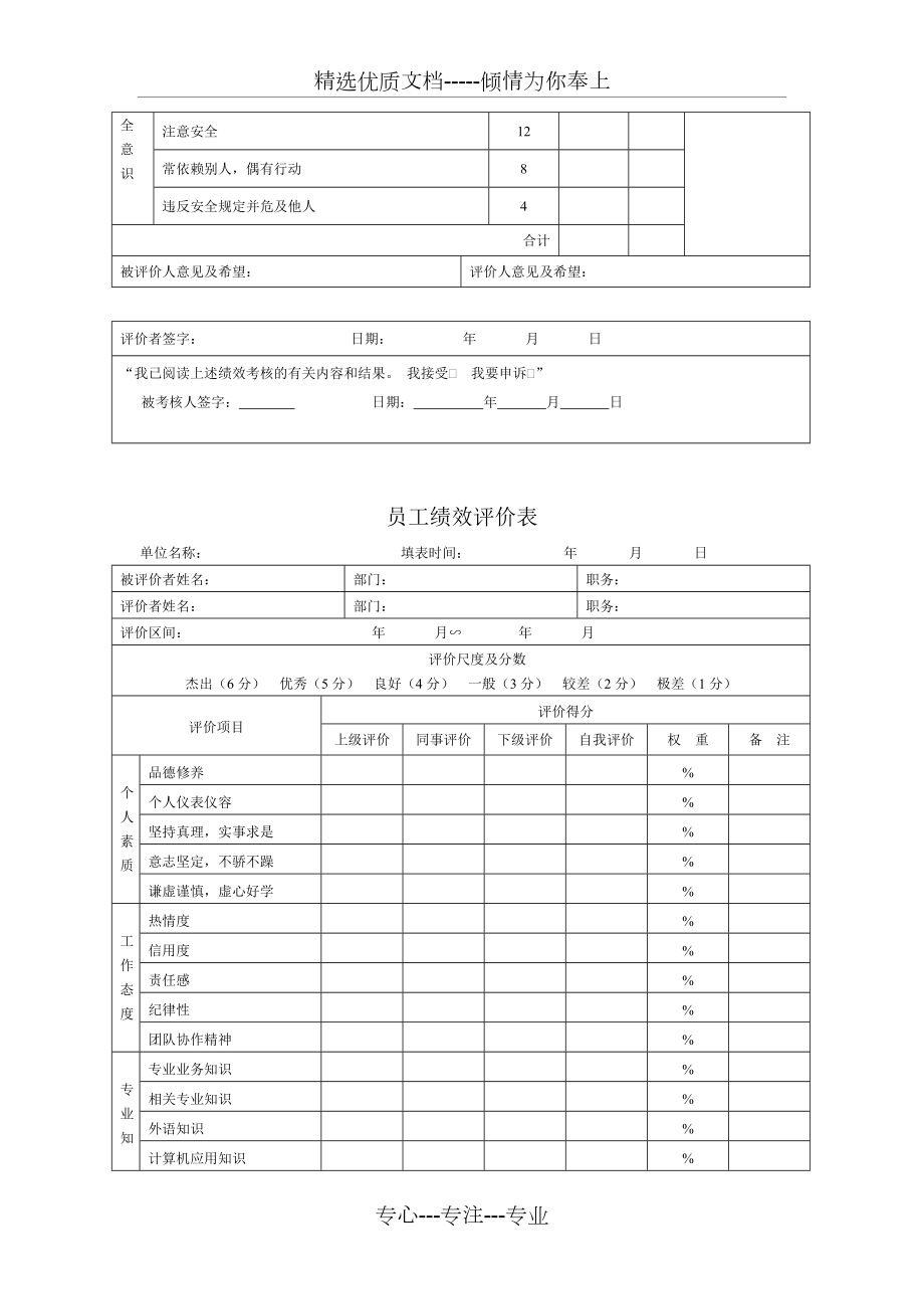 绩效考核管理方案.doc_第3页