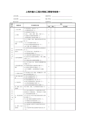 最新版上海市重大工程文明施工管理考核表.doc