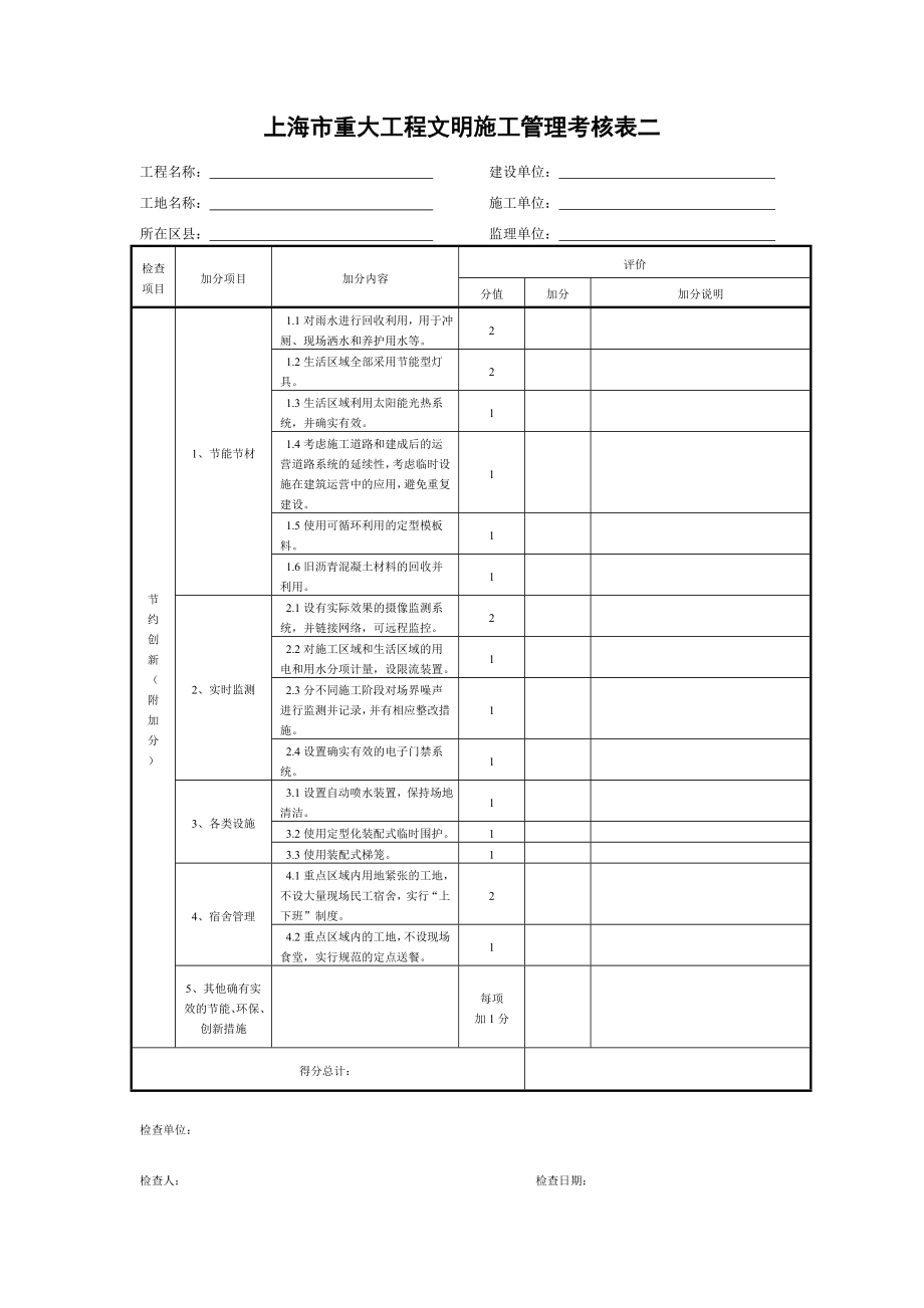 最新版上海市重大工程文明施工管理考核表.doc_第3页