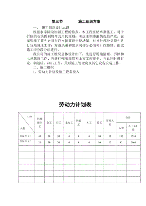 水库施工组织方案.doc