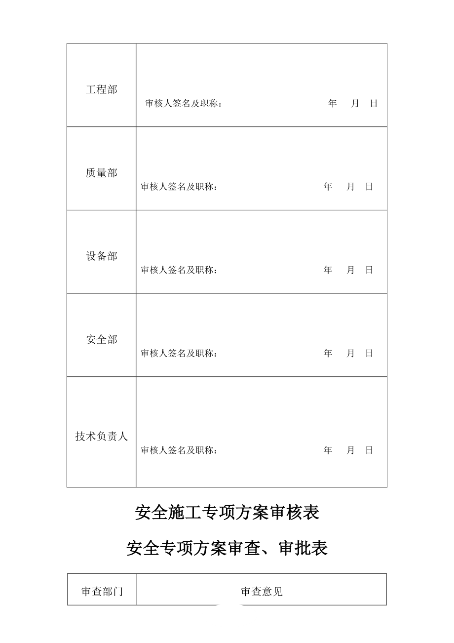 墩柱施工安全方案.doc_第2页