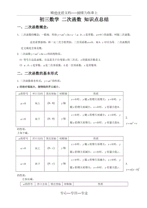 初三数学二次函数知识点总结及经典习题含答案.doc