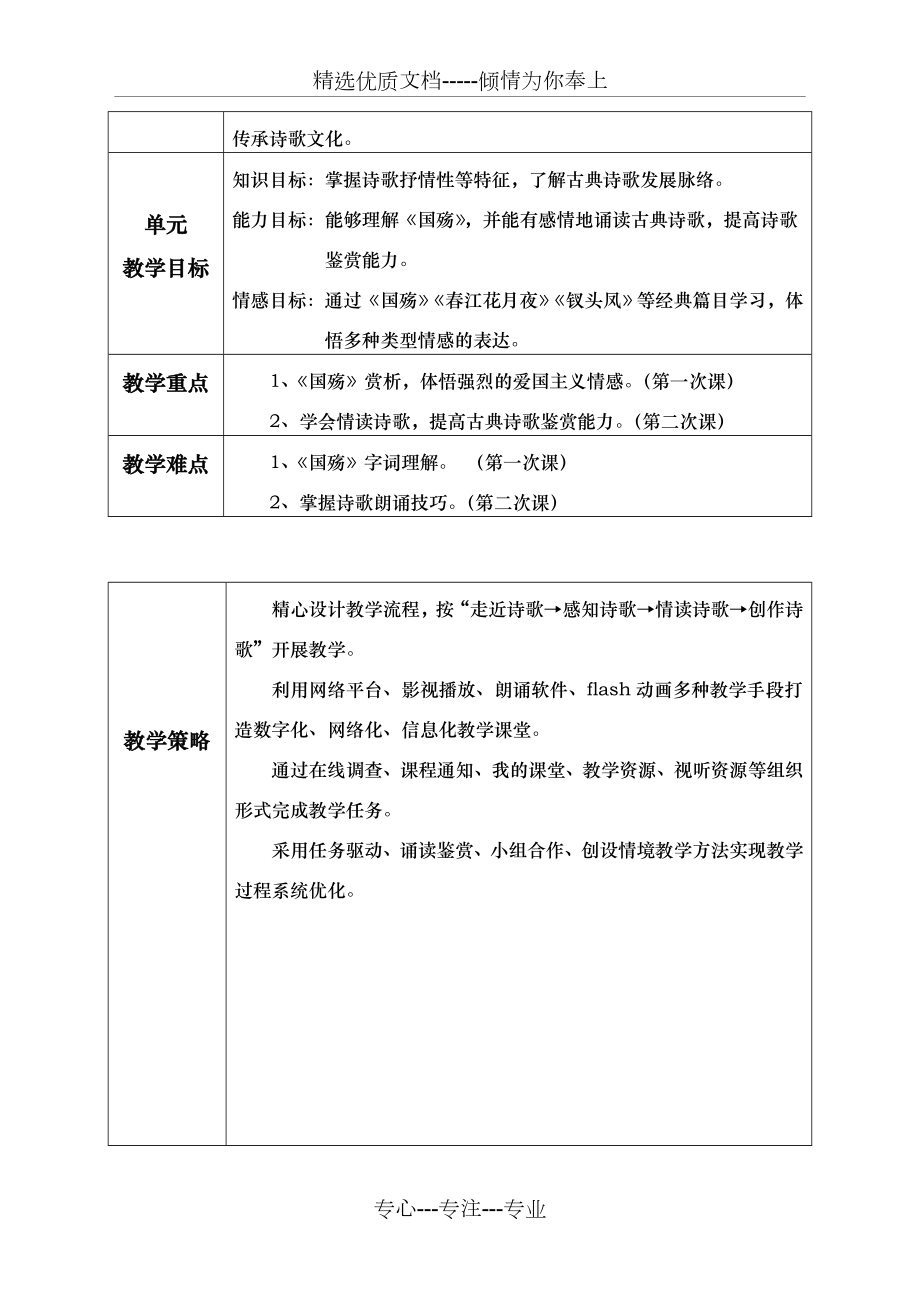 信息化教学设计教案-大学语文.doc_第3页