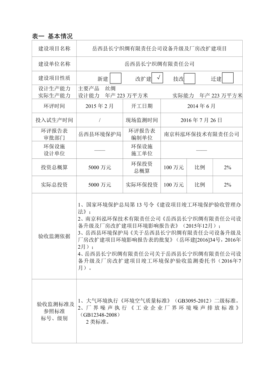 环境影响评价报告公示：长宁织绸有限责任设备升级及厂房改扩建验收申请情环评报告.doc_第3页