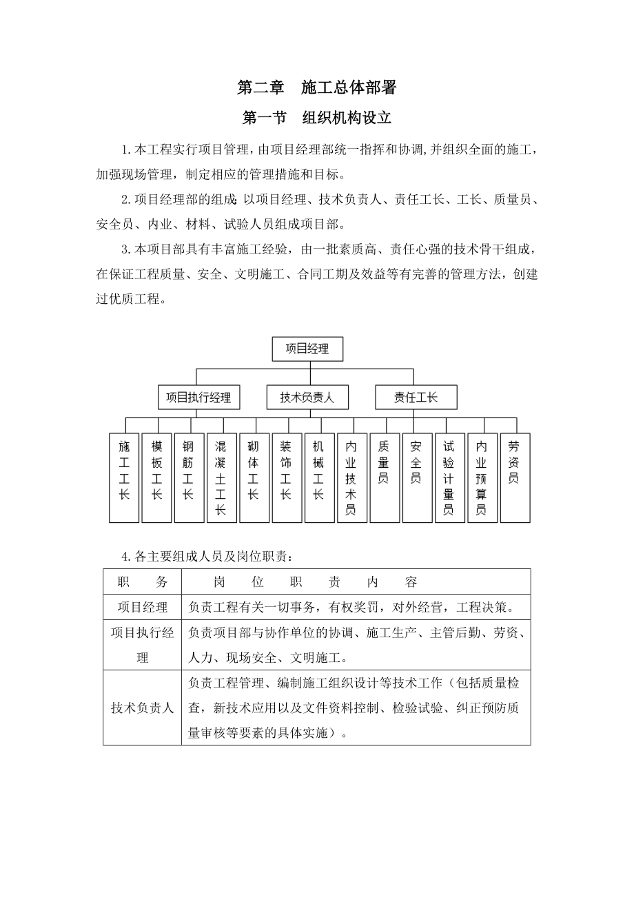 德阳重科建设机械装备制造有限公司社区2#办公楼施工组织设计.doc_第3页