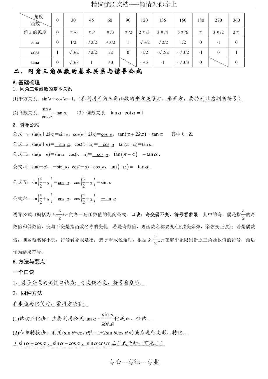 三角函数知识点归纳.doc_第2页