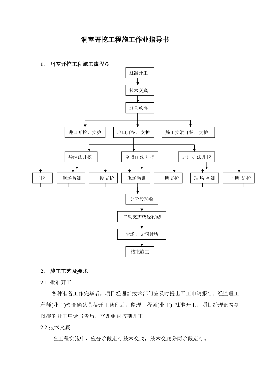 洞室开挖工程施工作业指导书.doc_第1页