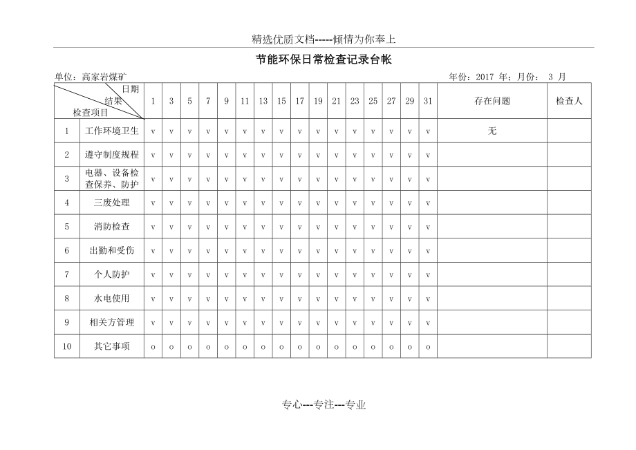 节能环保日常检查记录表.doc_第1页