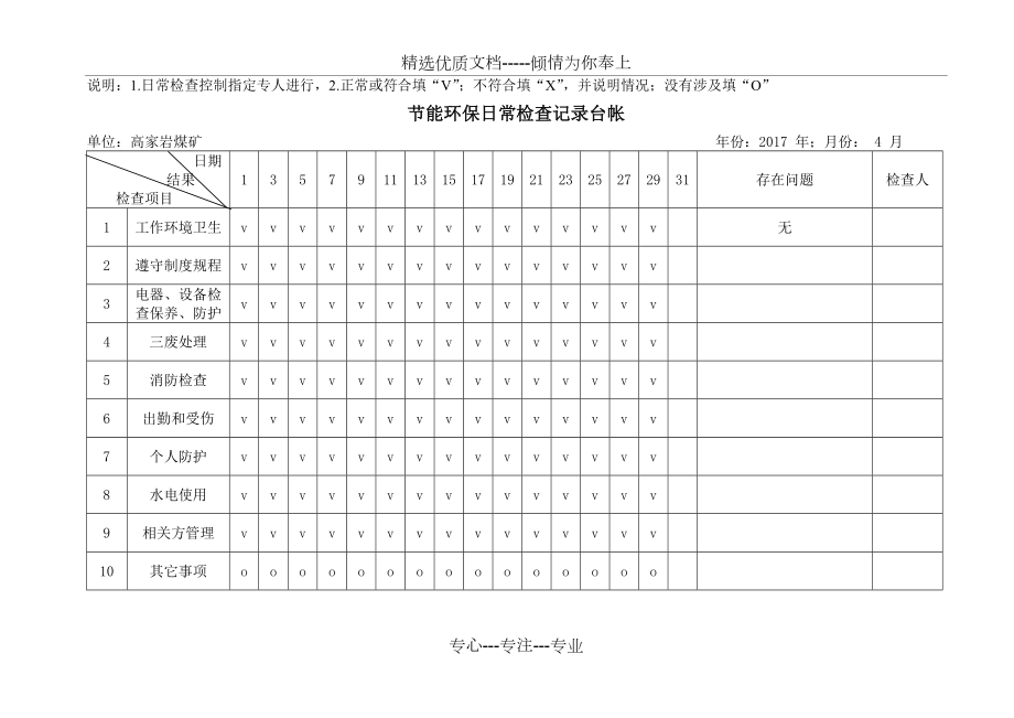 节能环保日常检查记录表.doc_第2页