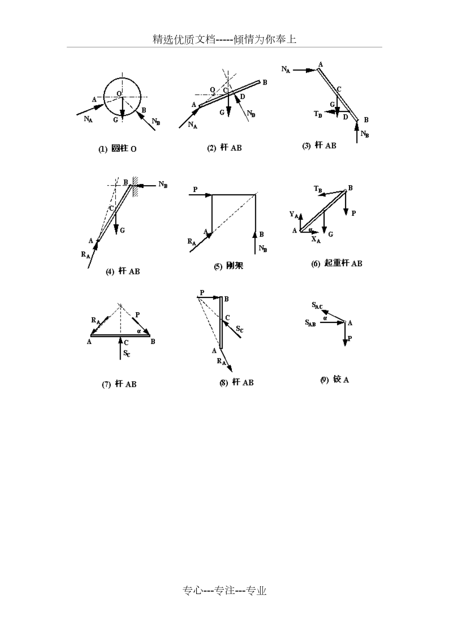 《理论力学》课后习题解答(赫桐生版).doc_第2页