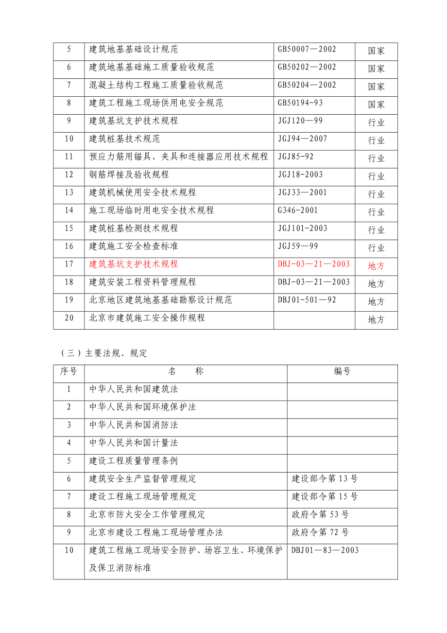 基坑支护设计及施工组织方案.doc_第3页