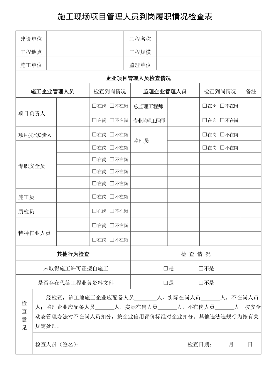 施工现场项目管理人员到岗履职情况检查表.doc_第1页