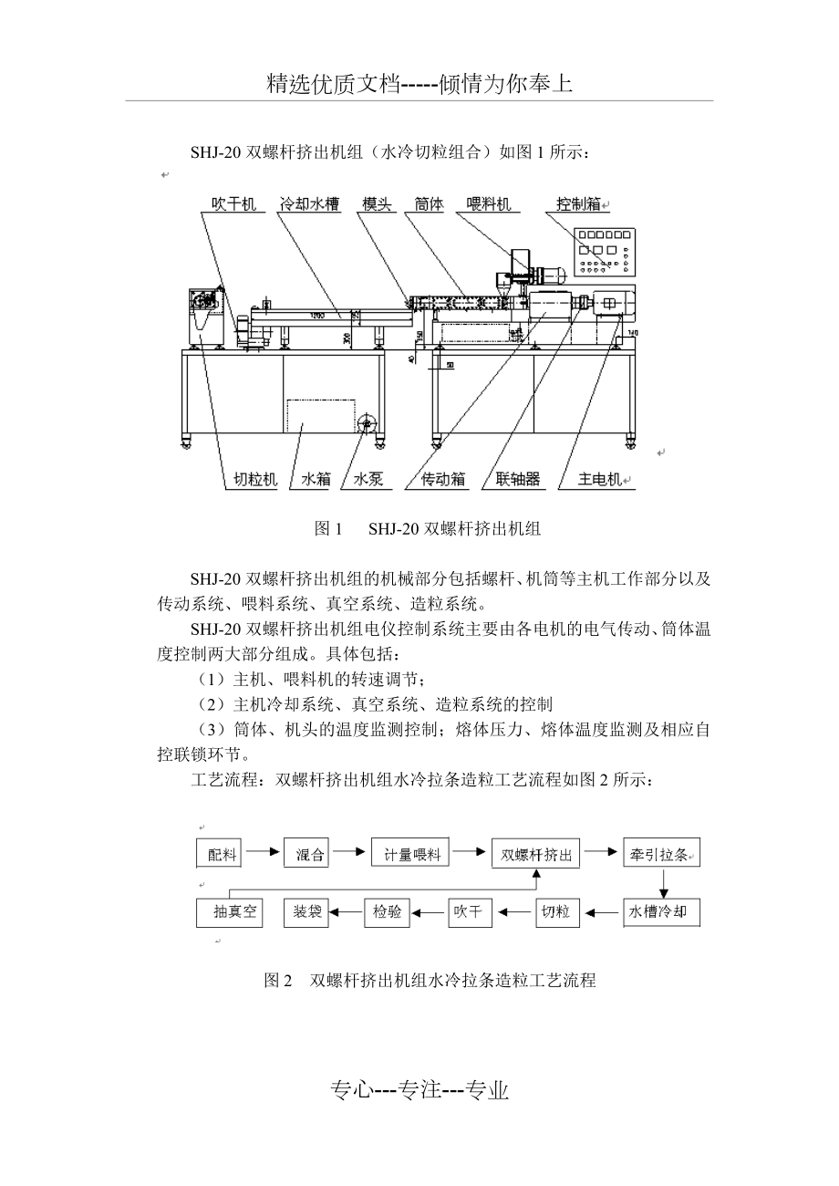 双螺杆挤出机造粒实验.doc_第2页