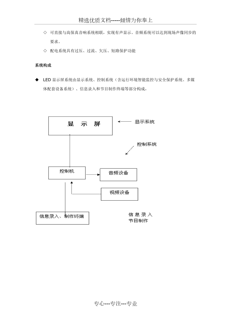 LED电子显示屏系统设计方案.doc_第3页