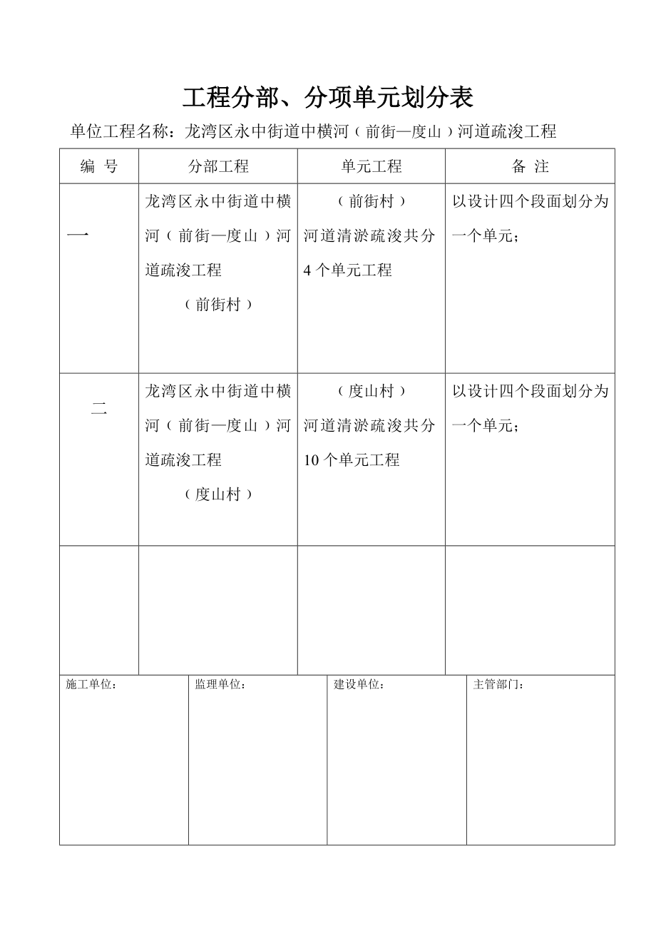 河道清淤疏浚工程质量资料.doc_第3页