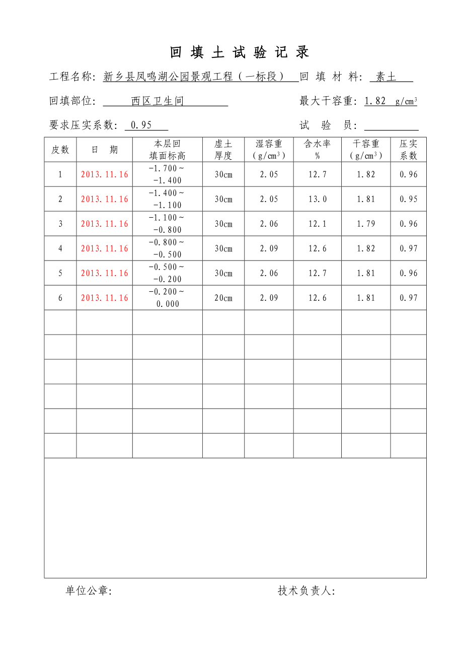 凤鸣湖公园景观回填土工程施工组织设计.doc_第2页