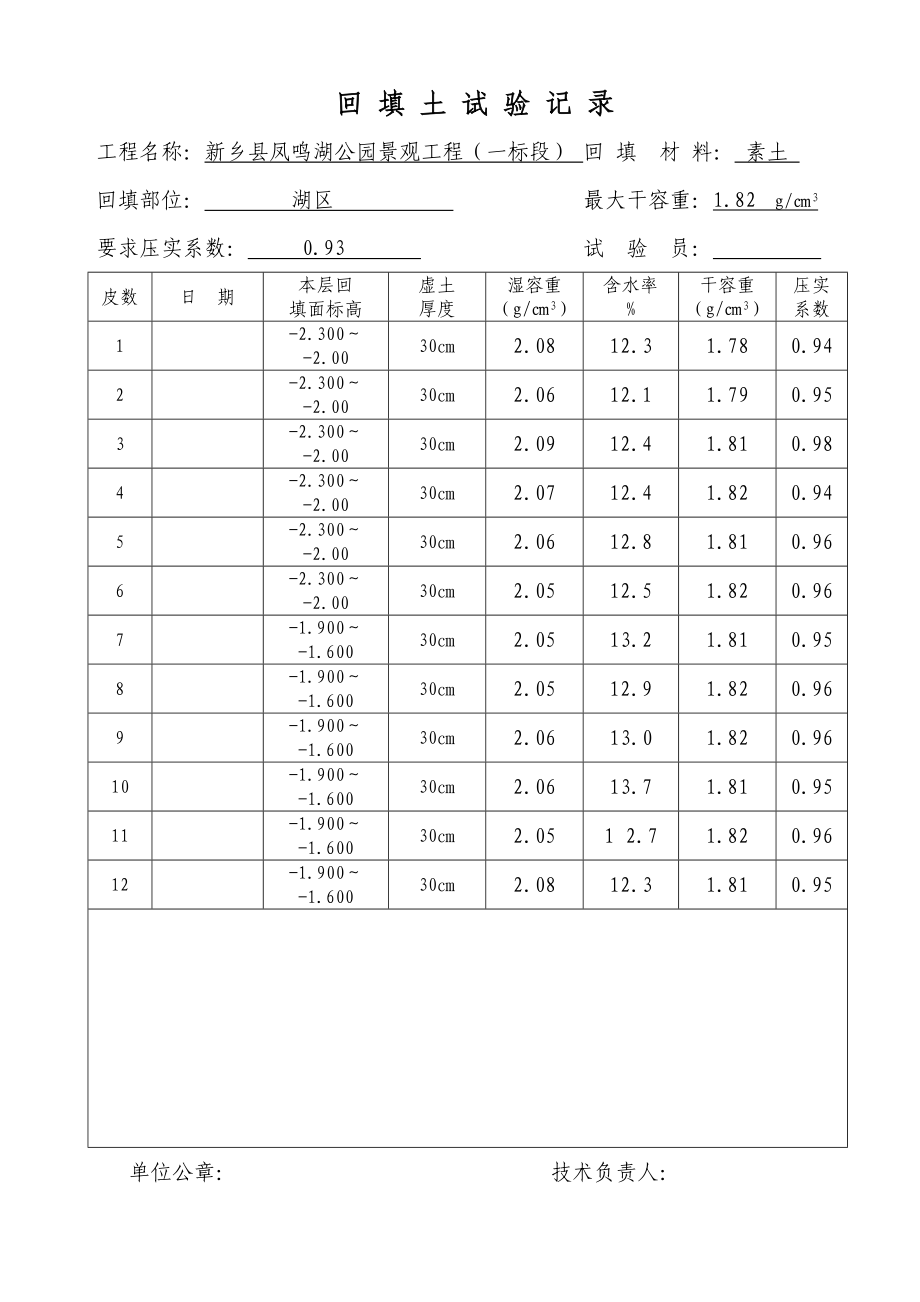 凤鸣湖公园景观回填土工程施工组织设计.doc_第3页