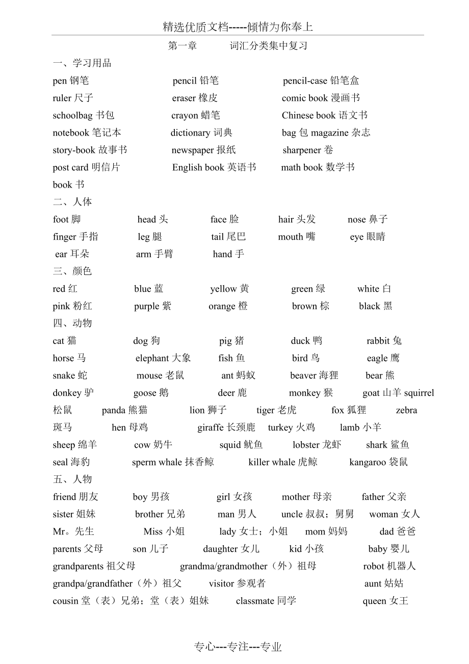 小学英语知识点汇总(精华).doc_第3页