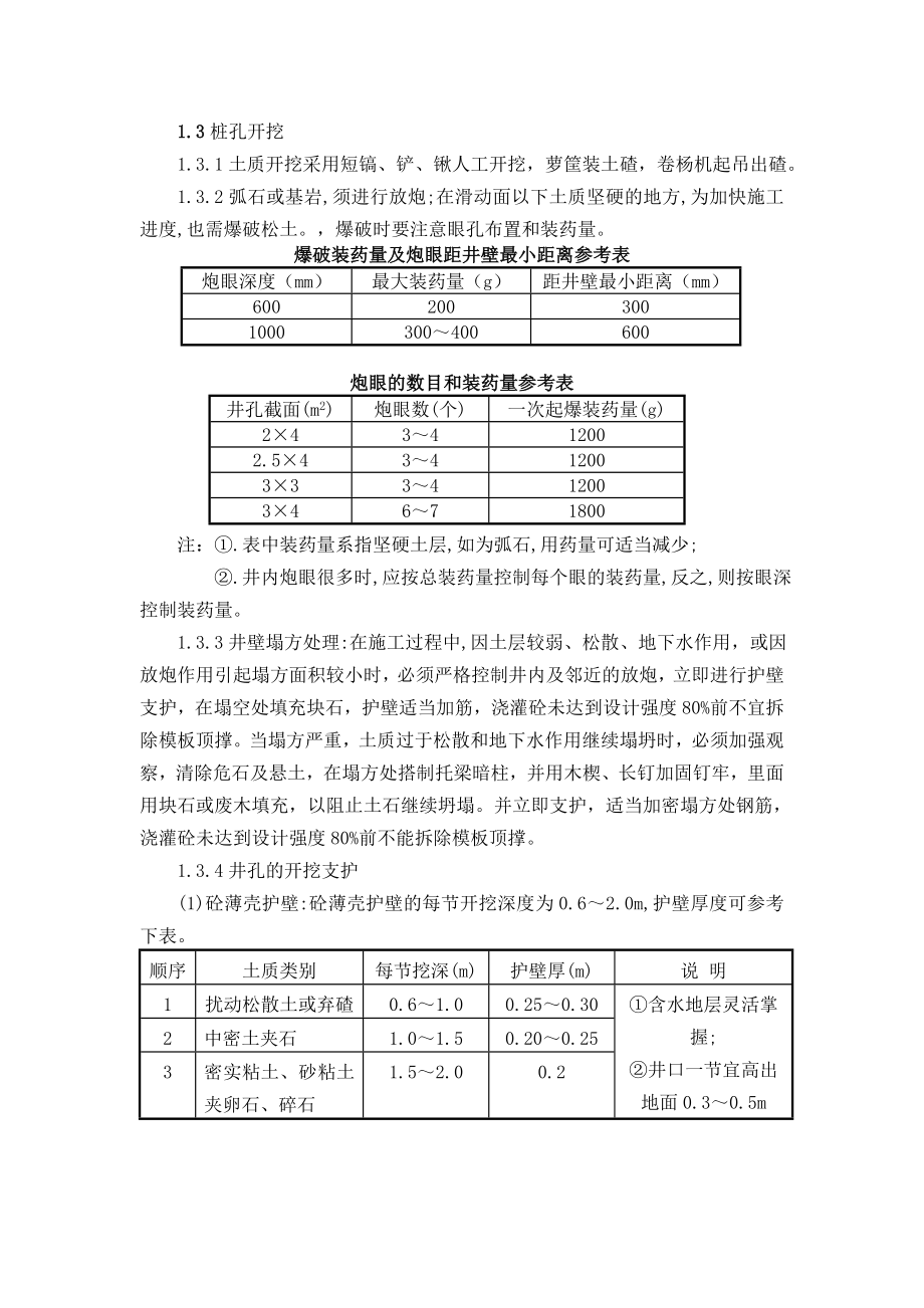 挖孔抗滑桩施工组织.doc_第2页