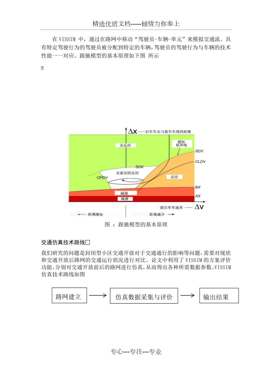 VISSIM背景和基本原理1.docx_第2页