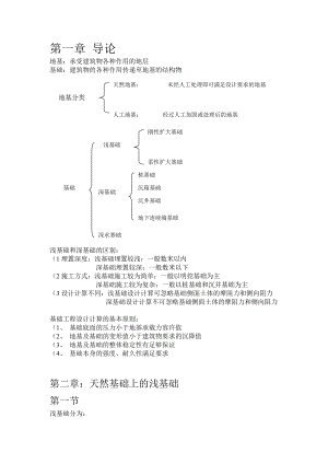 基础工程部分 桩基础的基本知识及施工 教案 讲义.doc