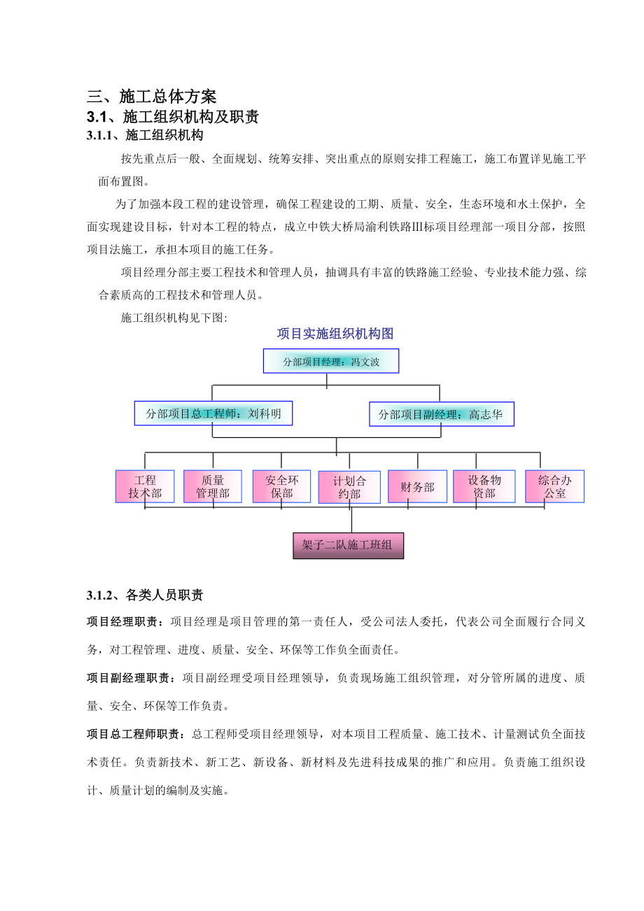 渝利铁路涪陵张家湾水塘还建工程施工组织设计.doc_第3页