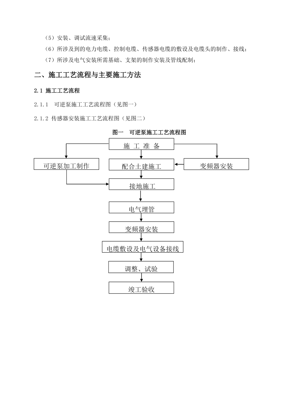 口岸直口道 水位流量控制系统施工方案.doc_第3页